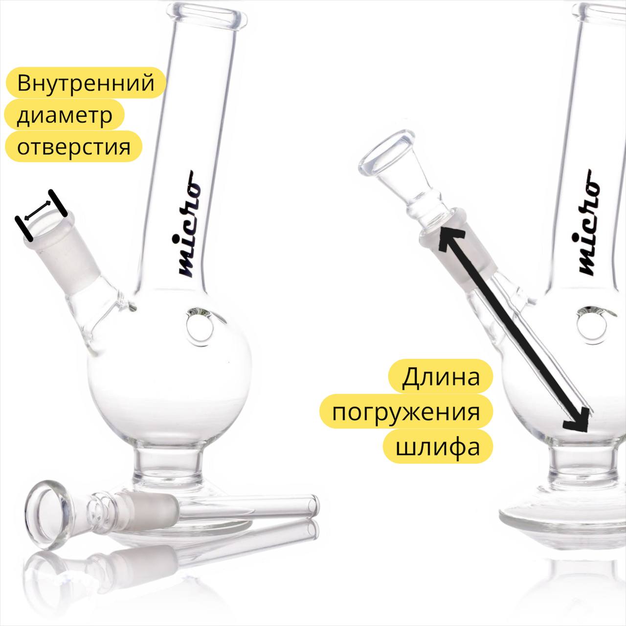 описание